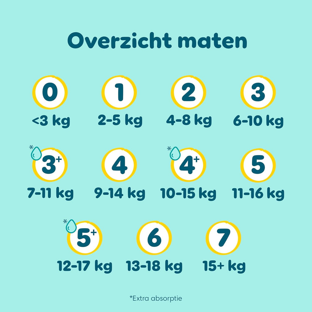 Pampers Premium Protection Size 3, 204 Diapers, 6kg-10kg, Double Protection for Skin and Against Leaks