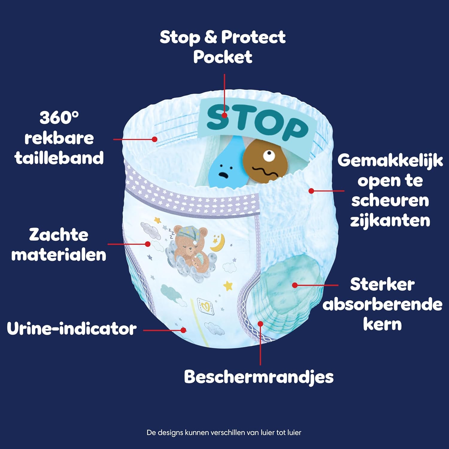 Pampers Night Pants Size 4, 180 Nappy Pants, 9kg-15kg, Pampers Night Pants Provide Extra Protection All Night Long