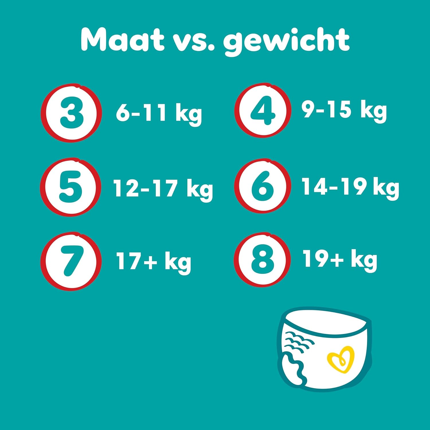 Pampers Baby-Dry Pants Size 3, 192 Pants, 6kg-11kg, 360° Fit To Help Prevent Openings And Leaks, Monthly Box