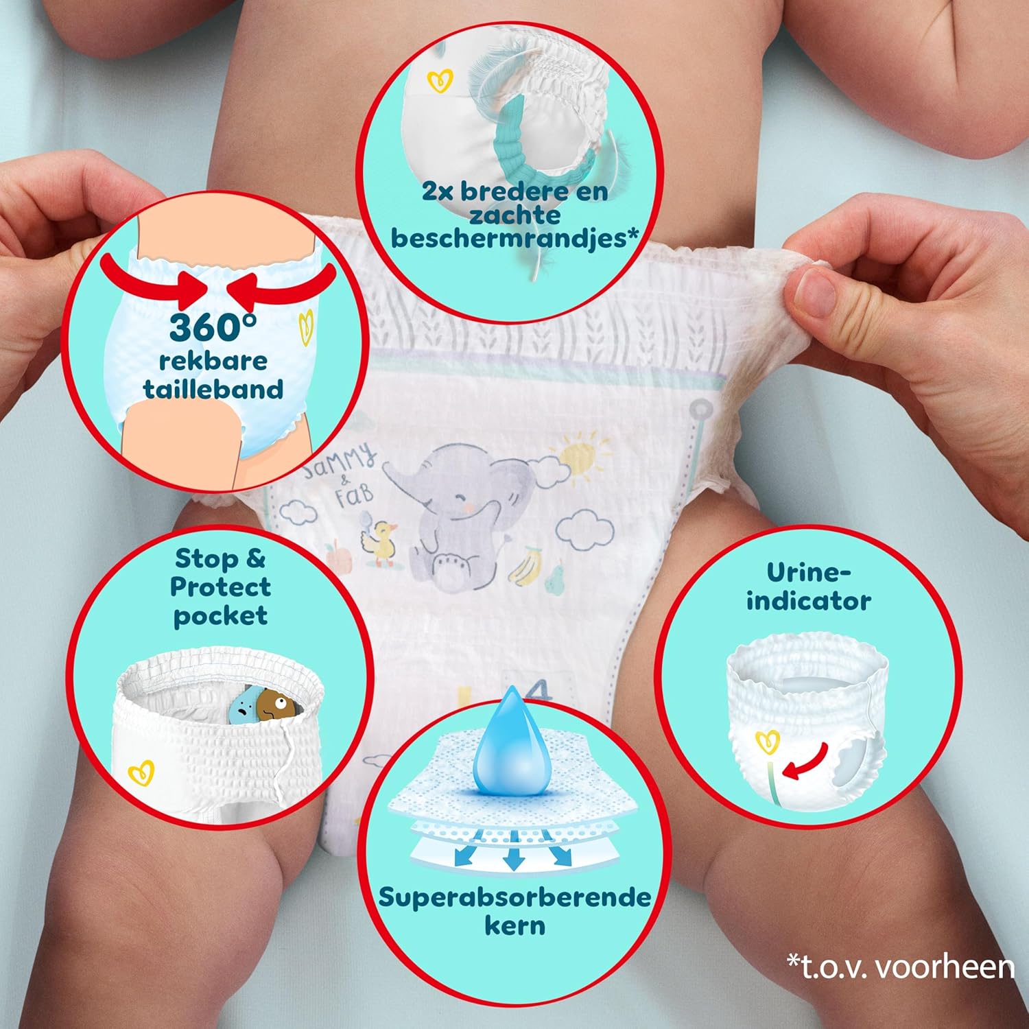 Pampers Premium Protection Pants Size 4, 168 Nappy Pants, 9kg-15kg, With a 360° Fit and 2x Wider Soft Protectors vs. Formerly for Our Best Comfort and Protection
